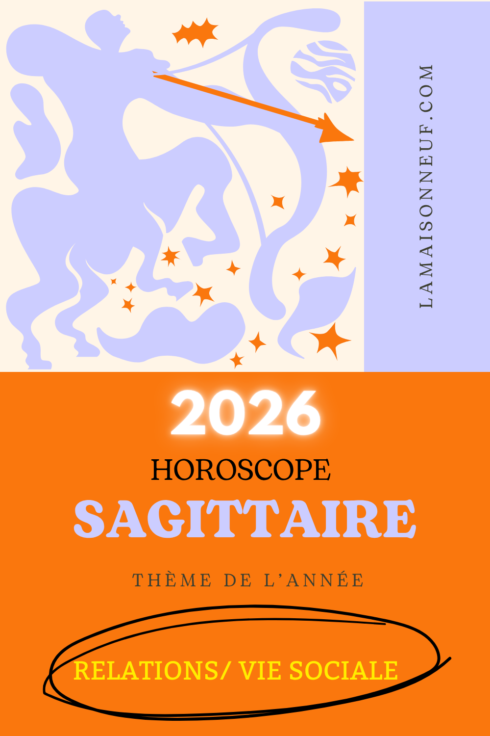 Horoscope 2026 et dates clés