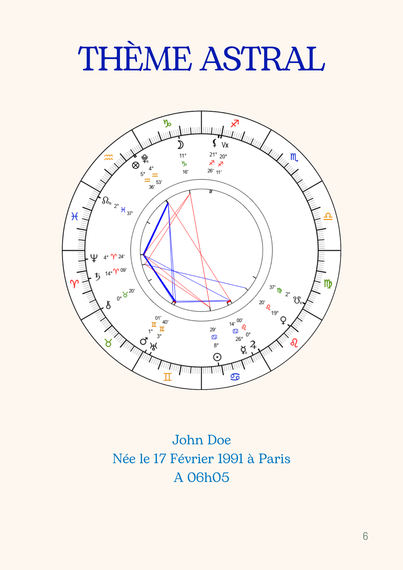 Thème Natal + Révolution Solaire